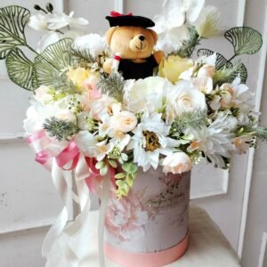 Bloom box