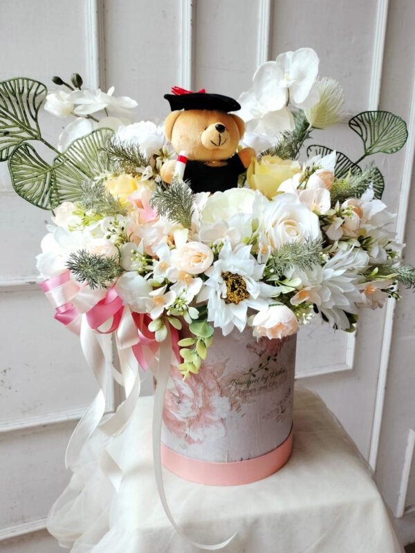 Bloom box